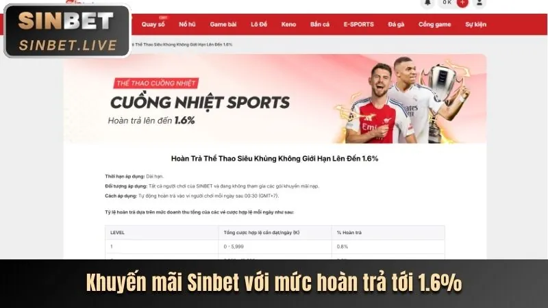 Thưởng nạp tiền casino Bet 88.com.vn